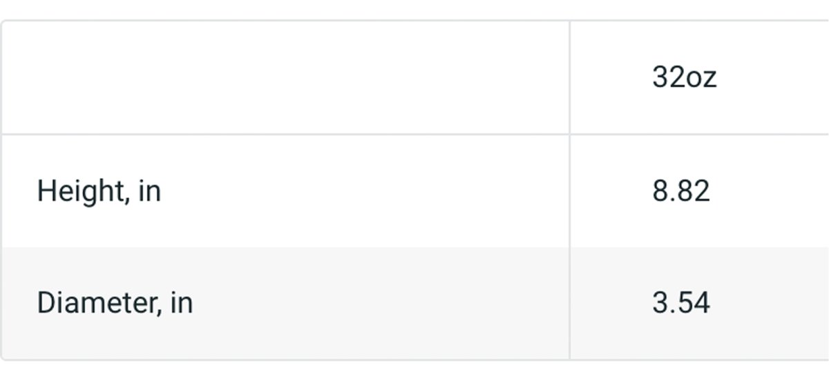 Black Mermaids 32oz Water Bottle - The Trini Gee