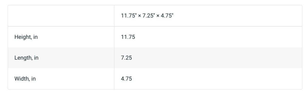 Doctors and Nurses Lunch Bag - The Trini Gee